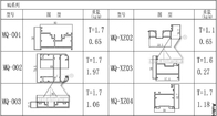 Σχεδιάγραμμα 2.5mm πορτών αργιλίου πλαισίων ολίσθησης θερμικής μόνωσης για το βισμούθιο γυαλιού Patio που διπλώνει τις πόρτες